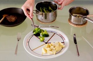 Plošča razdeljena na štiri dele